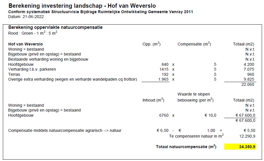 afbeelding "i_NL.IMRO.0984.BP17005-va01_0021.jpg"