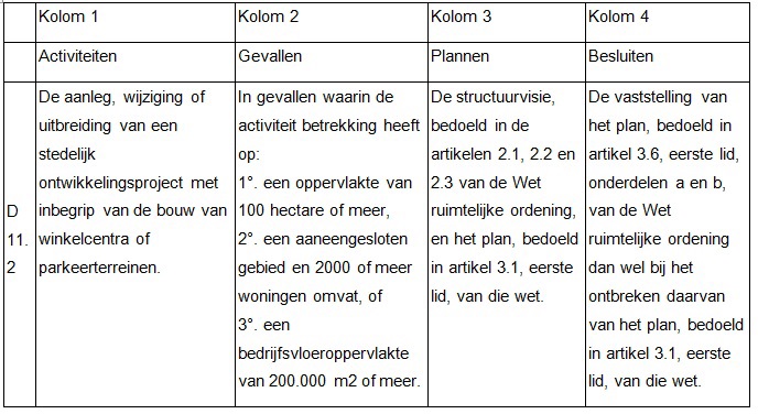 afbeelding "i_NL.IMRO.0984.BP17005-va01_0023.jpg"