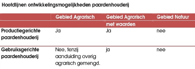 afbeelding "i_NL.IMRO.0984.BP18008-va01_0008.jpg"