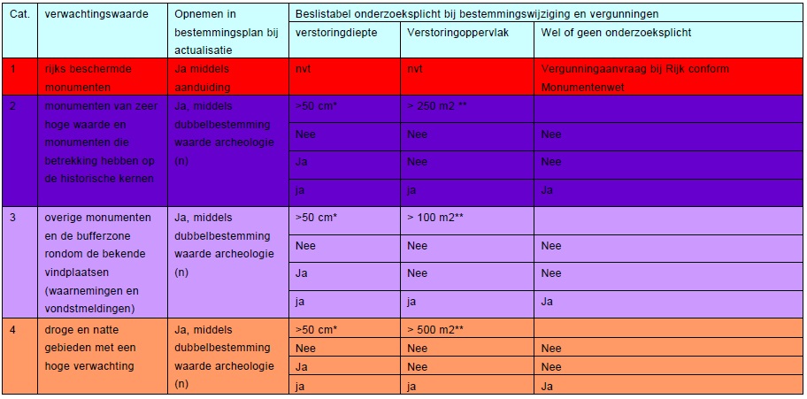 afbeelding "i_NL.IMRO.0984.BP18010-va01_0016.jpg"