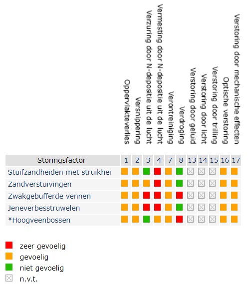 afbeelding "i_NL.IMRO.0984.BP19006-va01_0010.jpg"