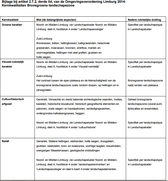 afbeelding "i_NL.IMRO.0984.BP19006-va01_0021.jpg"