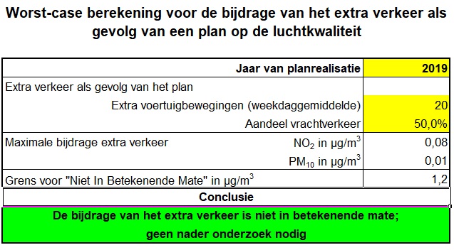 afbeelding "i_NL.IMRO.0984.BP19006-va01_0023.jpg"