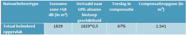 afbeelding "i_NL.IMRO.0984.BP20019-va01_0041.jpg"
