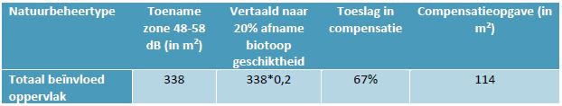 afbeelding "i_NL.IMRO.0984.BP20019-va01_0042.jpg"
