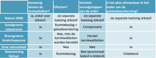 afbeelding "i_NL.IMRO.0984.BP20019-va01_0043.jpg"