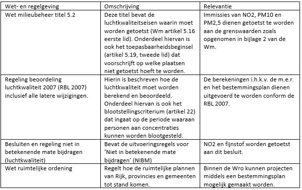 afbeelding "i_NL.IMRO.0984.BP20019-va01_0045.jpg"