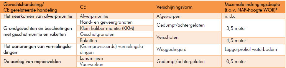 afbeelding "i_NL.IMRO.0984.BP20019-va01_0056.png"