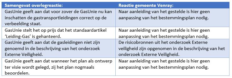 afbeelding "i_NL.IMRO.0984.BP20019-va01_0058.jpg"