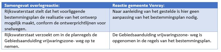 afbeelding "i_NL.IMRO.0984.BP20019-va01_0059.jpg"