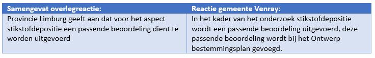 afbeelding "i_NL.IMRO.0984.BP20019-va01_0061.jpg"