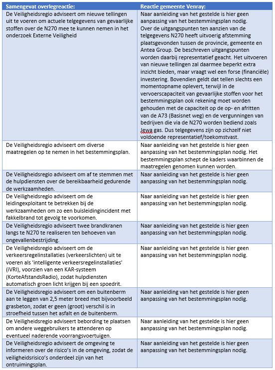 afbeelding "i_NL.IMRO.0984.BP20019-va01_0062.jpg"