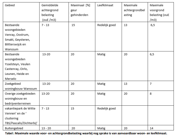 afbeelding "i_NL.IMRO.0984.BP22015-va01_0020.jpg"