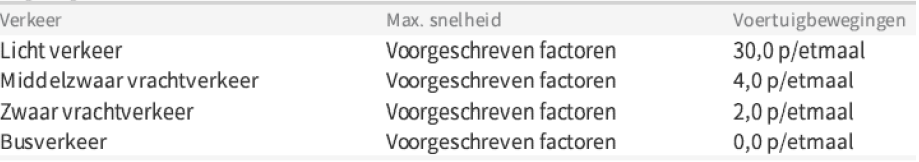 afbeelding "i_NL.IMRO.0984.BP23017-va01_0013.png"