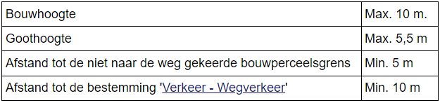 afbeelding "i_NL.IMRO.0984.BP23017-va01_0014.png"