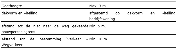 afbeelding "i_NL.IMRO.0984.PHBP21001-va01_0010.png"