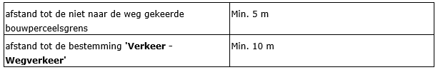 afbeelding "i_NL.IMRO.0984.PHBP21001-va01_0021.png"