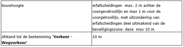 afbeelding "i_NL.IMRO.0984.PHBP21001-va01_0028.png"