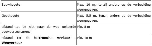 afbeelding "i_NL.IMRO.0984.PHBP21001-va01_0034.png"