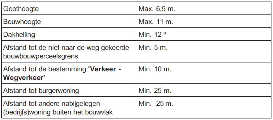 afbeelding "i_NL.IMRO.0984.PRB09013-va01_0001.png"