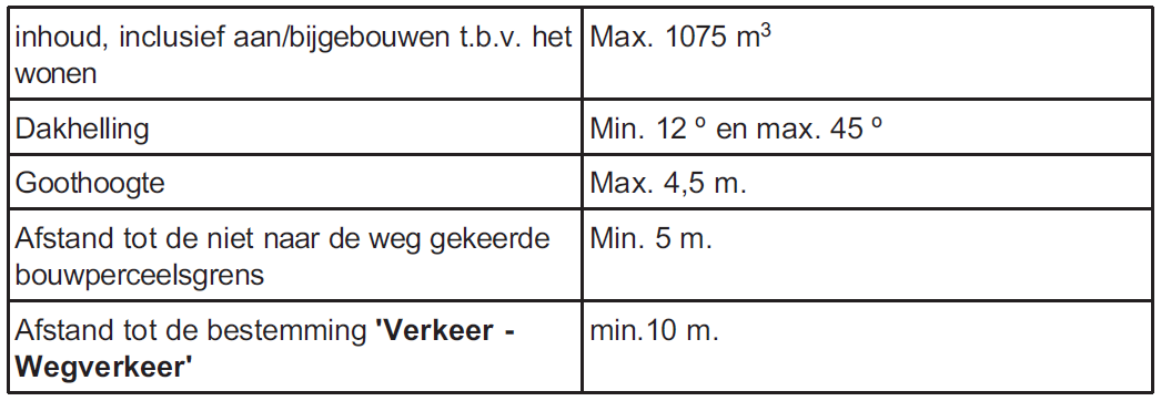 afbeelding "i_NL.IMRO.0984.PRB09013-va01_0002.png"