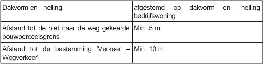 afbeelding "i_NL.IMRO.0984.PRB09013-va01_0004.png"