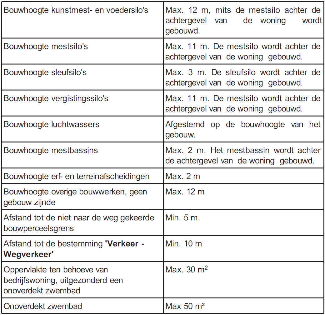 afbeelding "i_NL.IMRO.0984.PRB09013-va01_0005.png"