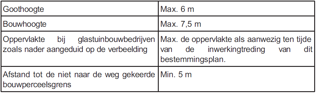 afbeelding "i_NL.IMRO.0984.PRB09013-va01_0006.png"