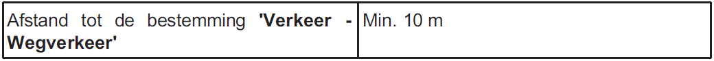 afbeelding "i_NL.IMRO.0984.PRB09013-va01_0007.png"
