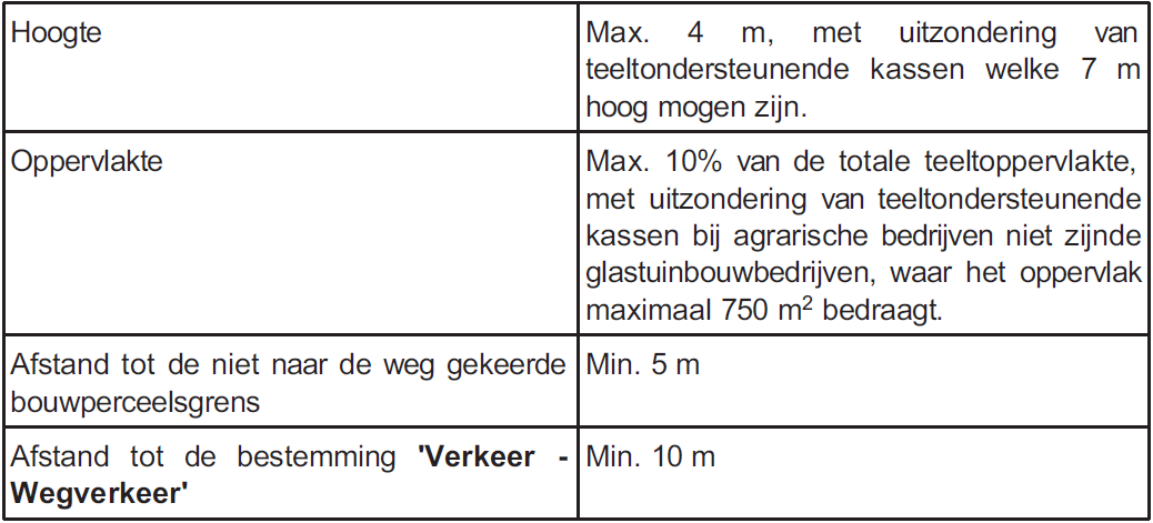 afbeelding "i_NL.IMRO.0984.PRB09013-va01_0008.png"