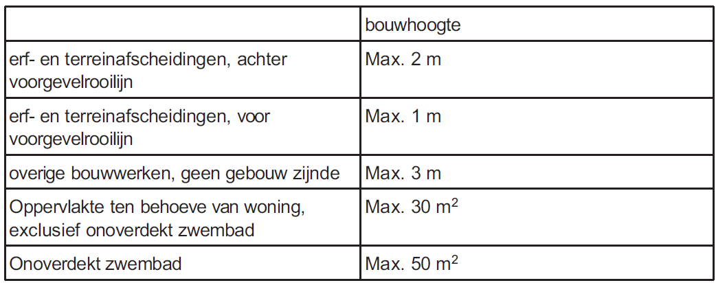 afbeelding "i_NL.IMRO.0984.PRB09013-va01_0012.png"