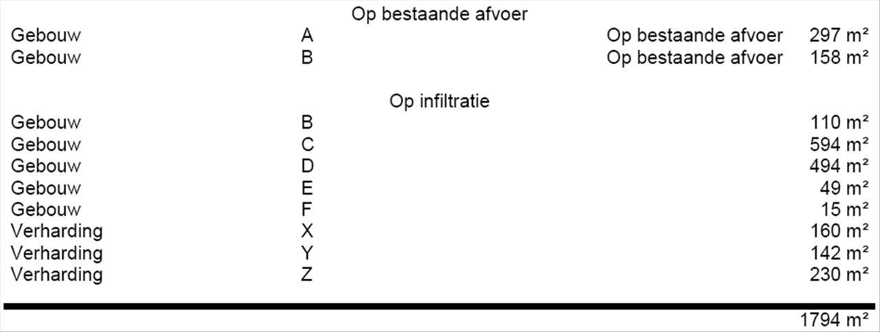 afbeelding "i_NL.IMRO.0984.PRB09035-va01_0015.png"