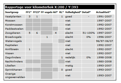 afbeelding "i_NL.IMRO.0984.PRB10001-va01_0011.png"
