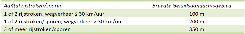 afbeelding "i_NL.IMRO.0984.TAM24005-ON01_0018.png"