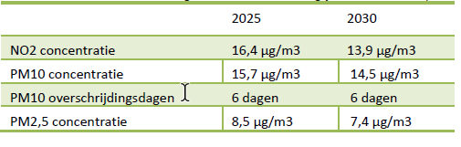 afbeelding "i_NL.IMRO.0984.TAM24005-ON01_0030.png"