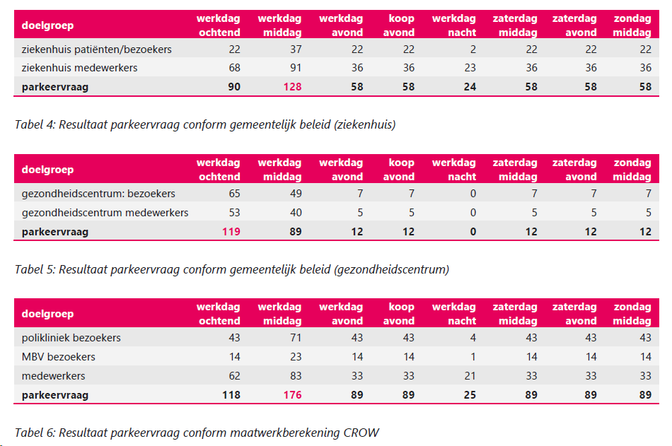 afbeelding "i_NL.IMRO.0984.TAM24005-ON01_0034.png"