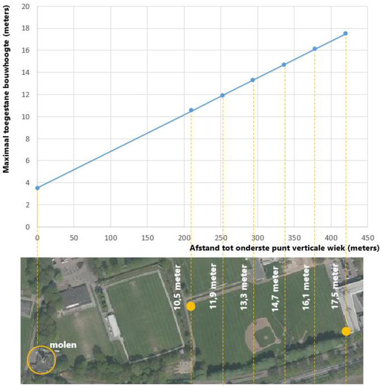afbeelding "i_NL.IMRO.0984.TAM24005-va01_0036.png"