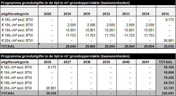 afbeelding "i_NL.IMRO.0984.TAM24010-VA01_0004.png"