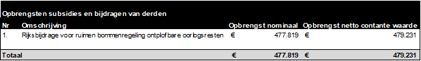 afbeelding "i_NL.IMRO.0984.TAM24010-VA01_0007.png"