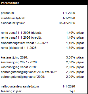 afbeelding "i_NL.IMRO.0984.TAM24010-VA01_0060.png"