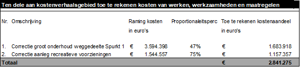 afbeelding "i_NL.IMRO.0984.TAM24010-VA01_0064.png"