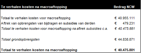 afbeelding "i_NL.IMRO.0984.TAM24010-VA01_0072.png"