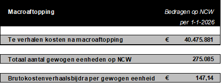 afbeelding "i_NL.IMRO.0984.TAM24010-VA01_0073.png"