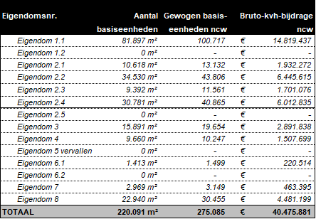 afbeelding "i_NL.IMRO.0984.TAM24010-VA01_0074.png"