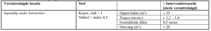 afbeelding "i_NL.IMRO.0984.TAM25001-va01_0010.png"