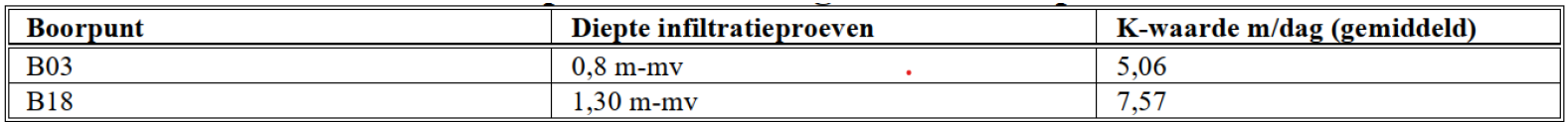 afbeelding "i_NL.IMRO.0984.TAM25001-va01_0015.png"