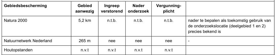 afbeelding "i_NL.IMRO.0984.TAM25001-va01_0017.png"