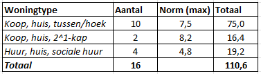 afbeelding "i_NL.IMRO.0984.TAM25001-va01_0018.png"