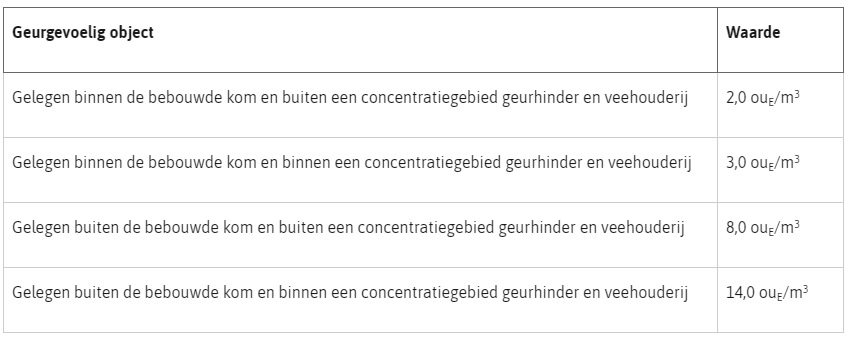 afbeelding "i_NL.IMRO.0984.TAM25015-VA01_0020.png"
