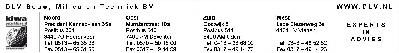 afbeelding "i_NL.IMRO.0984.WBP14003-va01_0002.jpg"